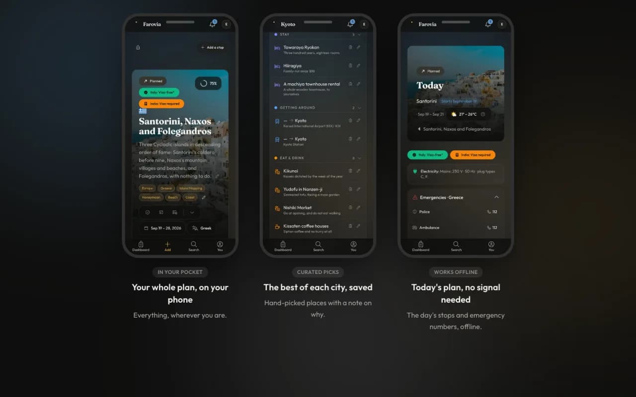 Tre schermate del telefono: panoramica del viaggio, tappe selezionate e vista del giorno offline