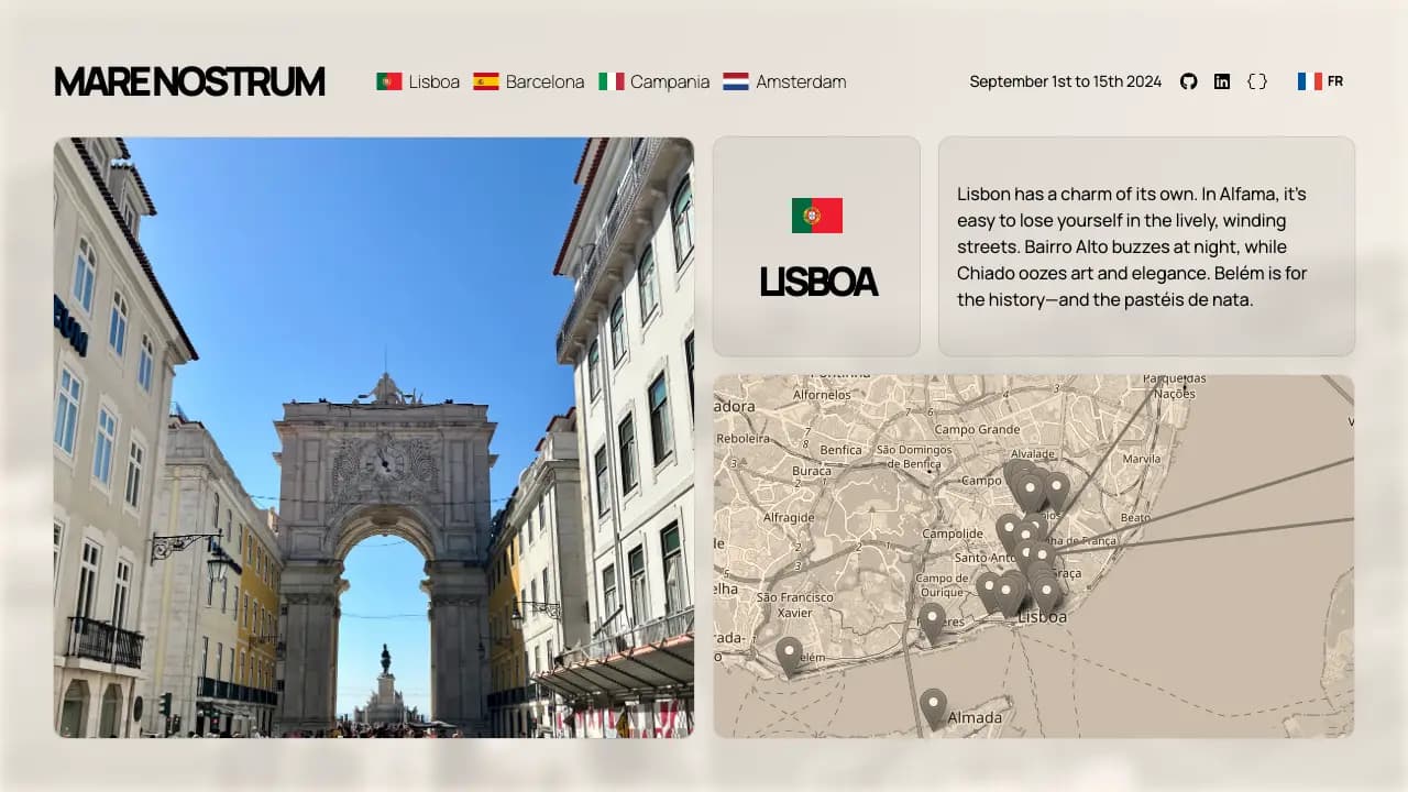 Lisboa page with the city note, the visited spots pinned on the map, and the Arco da Rua Augusta looking through to Praça do Comércio